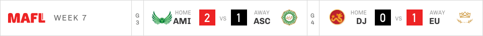 mafl-2077-week7-2.png