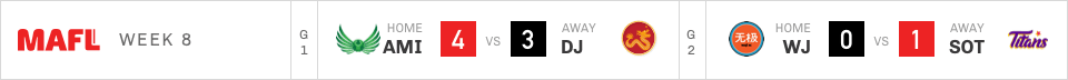 mafl-2077-week8-1.png