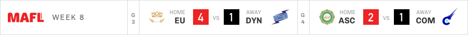 mafl-2077-week8-2.png