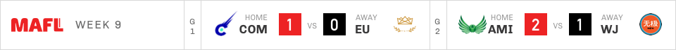 mafl-2077-week9-1.png