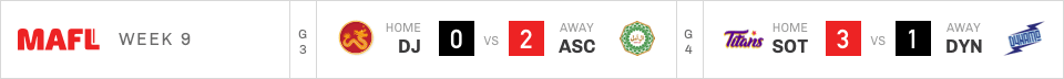 mafl-2077-week9-2.png