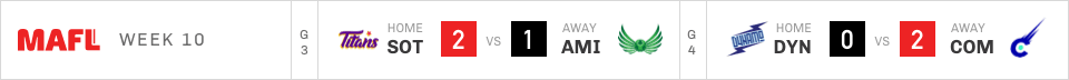 mafl-2077-week10-2.png