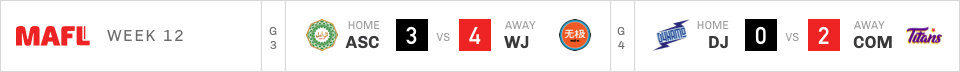 mafl-2077-week12-2.png
