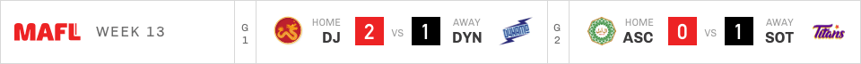 mafl-2077-week13-1.png