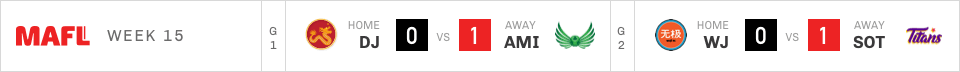 mafl-2077-week15-1.png
