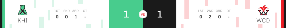 r2w1-result-europa.png