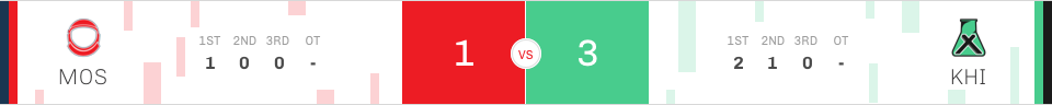 r2w2-result-marineris.png