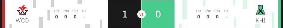 r2w4-result-wendland.png