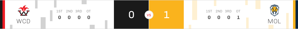 r2-final-result-01.png