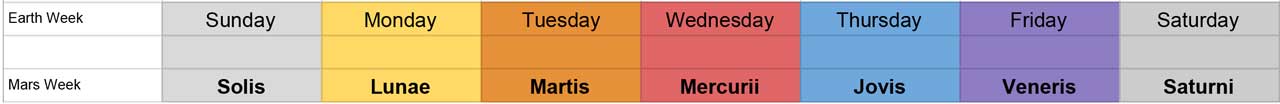 Darian-Calendar-Weeks.jpg