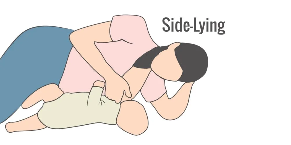The side-lying position to help breastfeeding with large breasts.