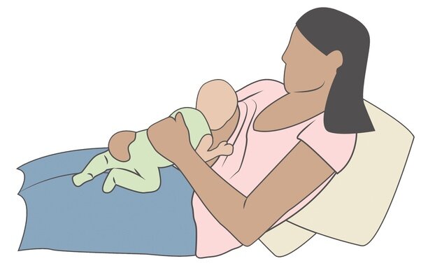 how to nurse lying down - What is the Best Breastfeeding Position?