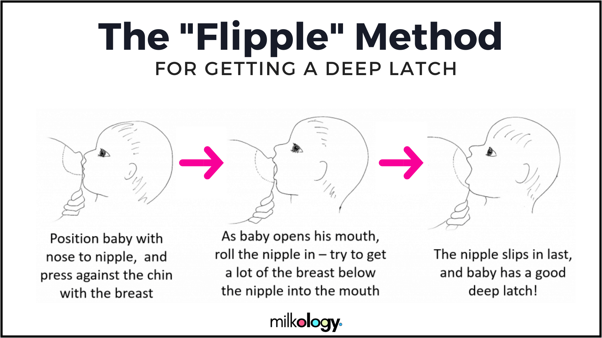 deep latch breastfeeding