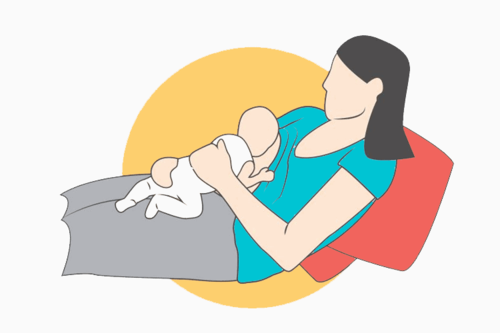 Positions For Breastfeeding 