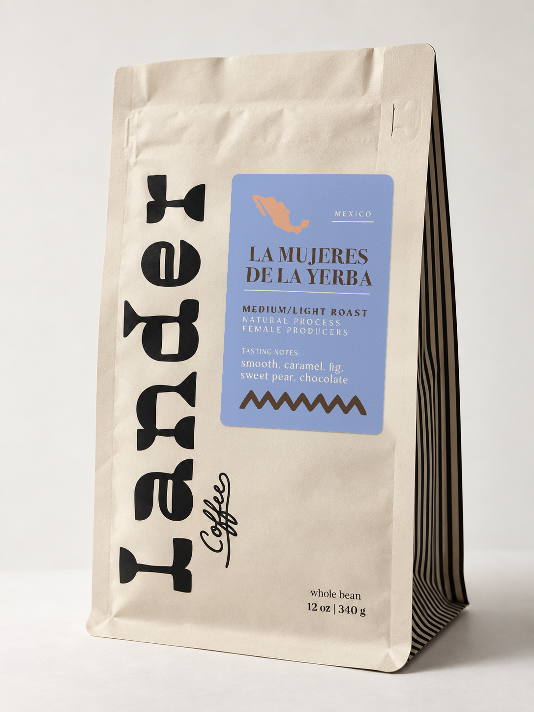 Lander-La-Mujeres-De-La-Yerba-Studio.png