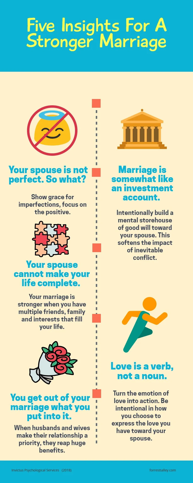 Marriage: 5 rules for a strong marriage in Folsom, El Dorado Hills and Granite Bay