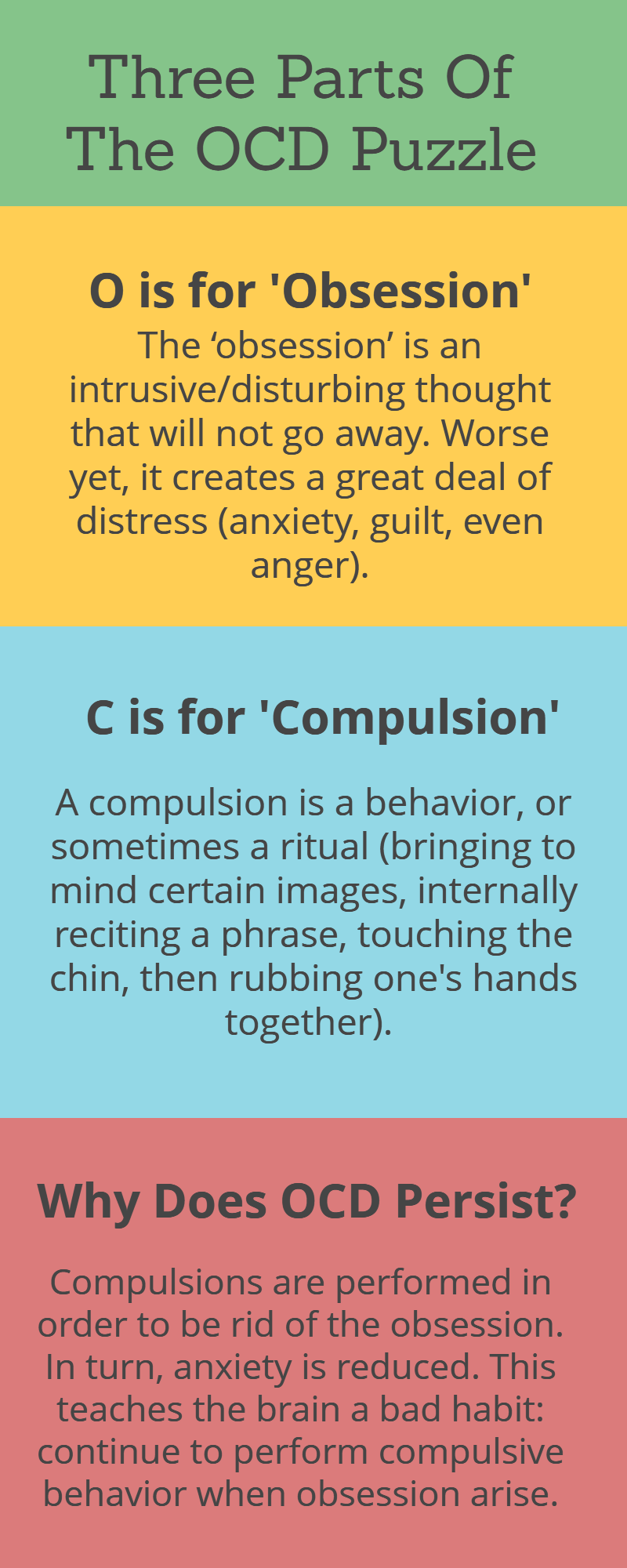 Folsom Psychologist Three Parts of OCD Puzzle.png
