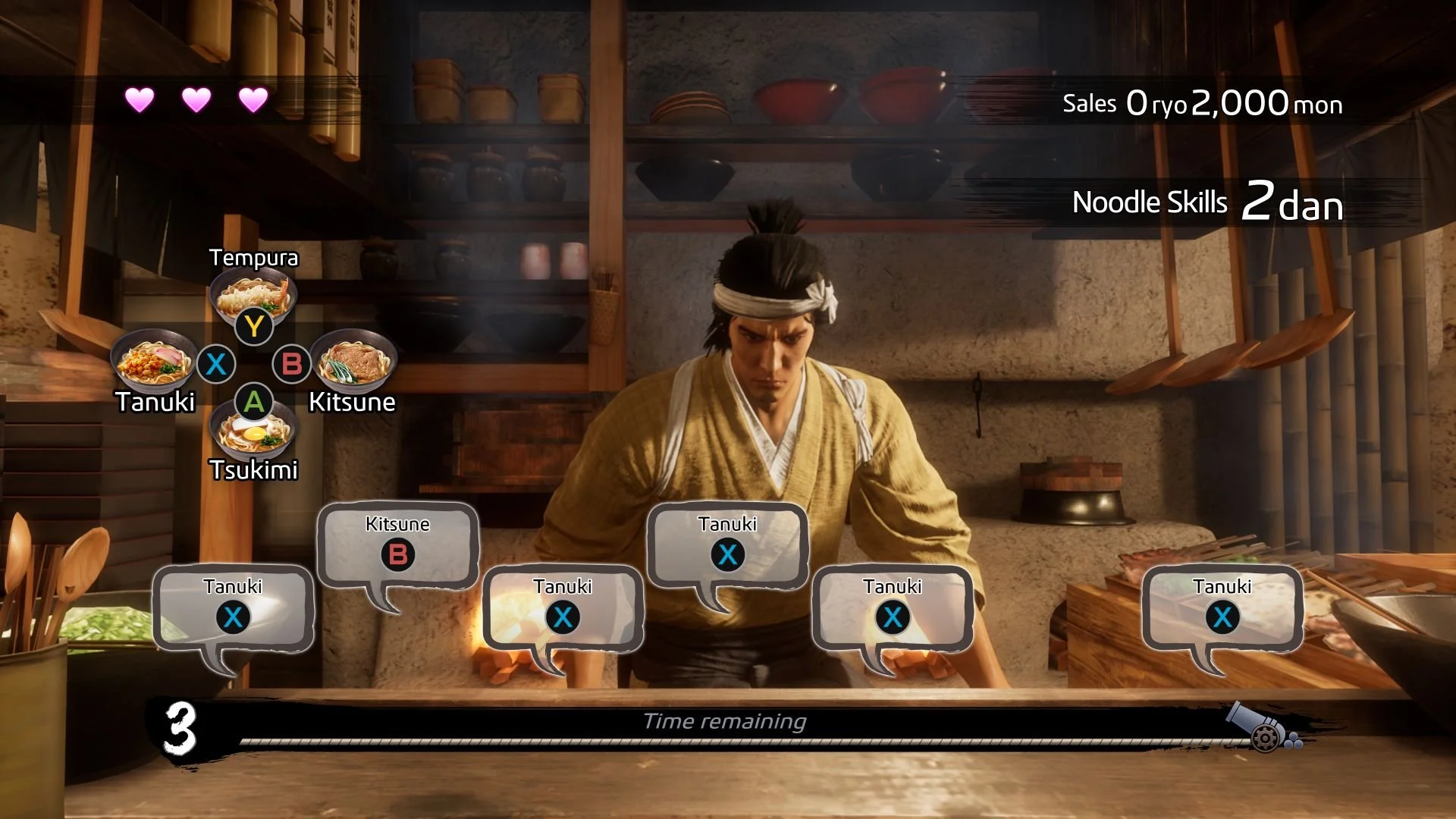 Like a Dragon Ishin! Review — Analog Stick Gaming