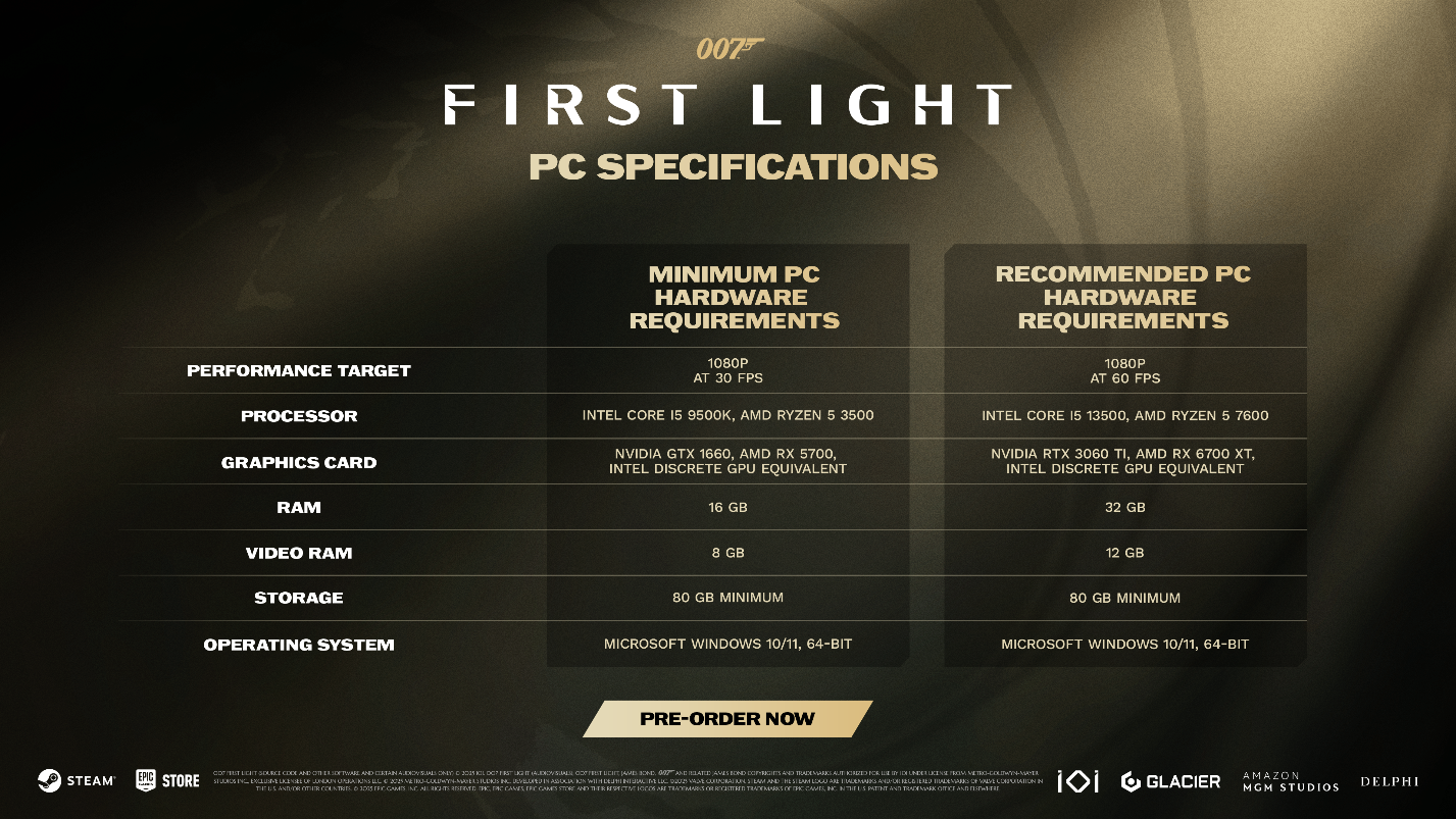 007 First Light with DLSS 4 Official PC Specifications Revealed ...