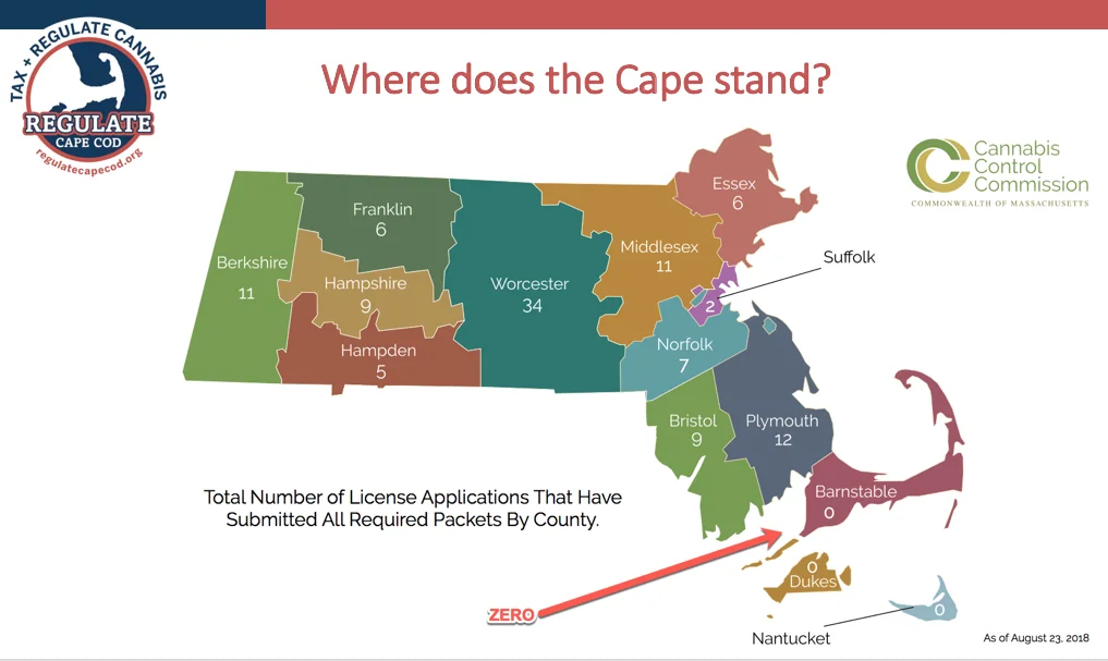 ZERO: This is what happens when Cape leaders act out of fear, instead of logic. 