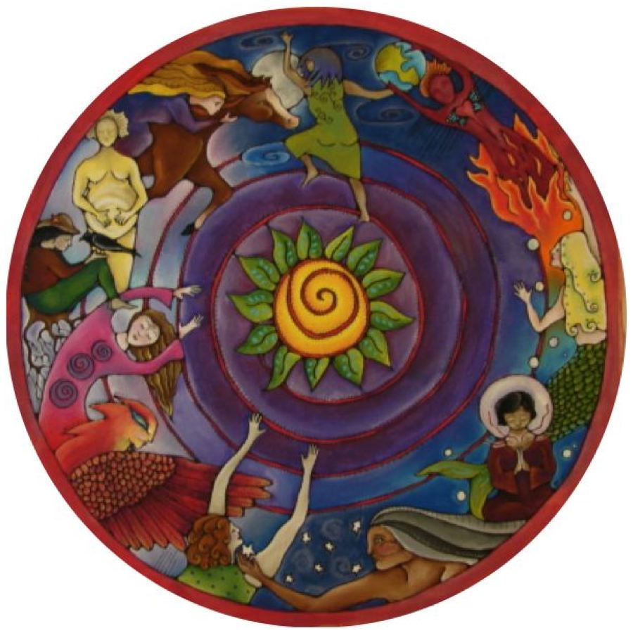 Sun, Feb 11, 3 PM  Rosh Chodesh at the home of Michele W.