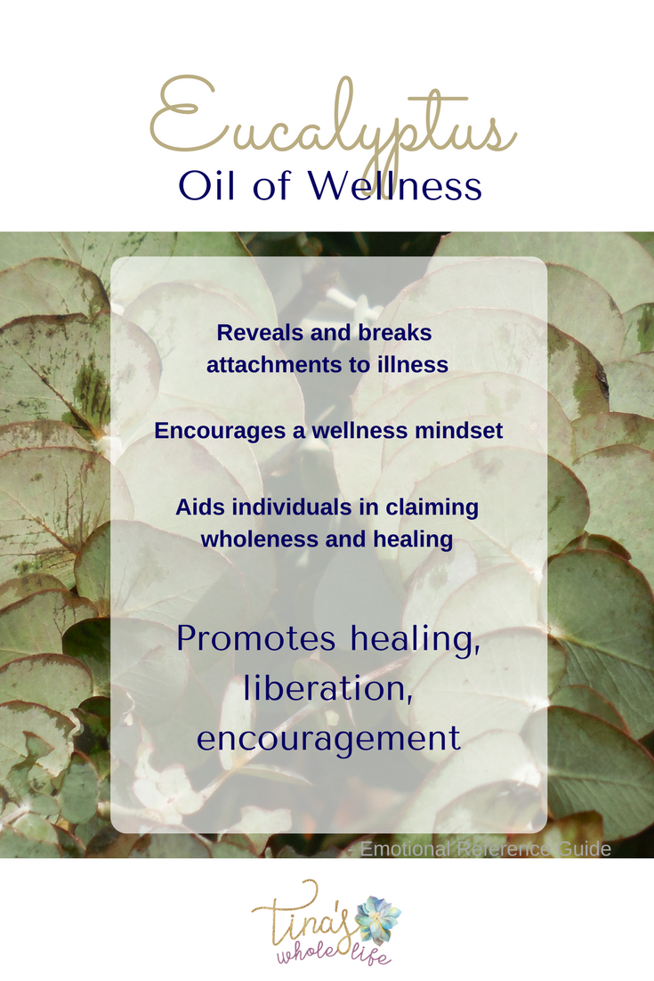 Eucalyptus - Oil of Wellness.png