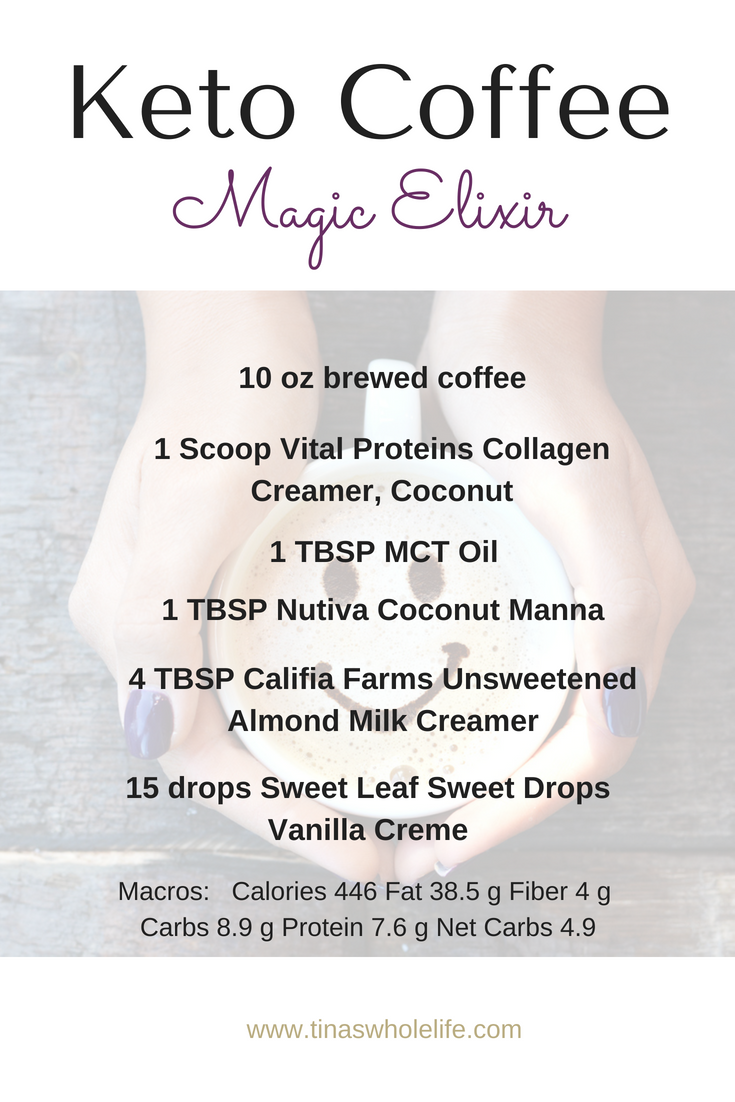 Keto Coffee Recipe.png