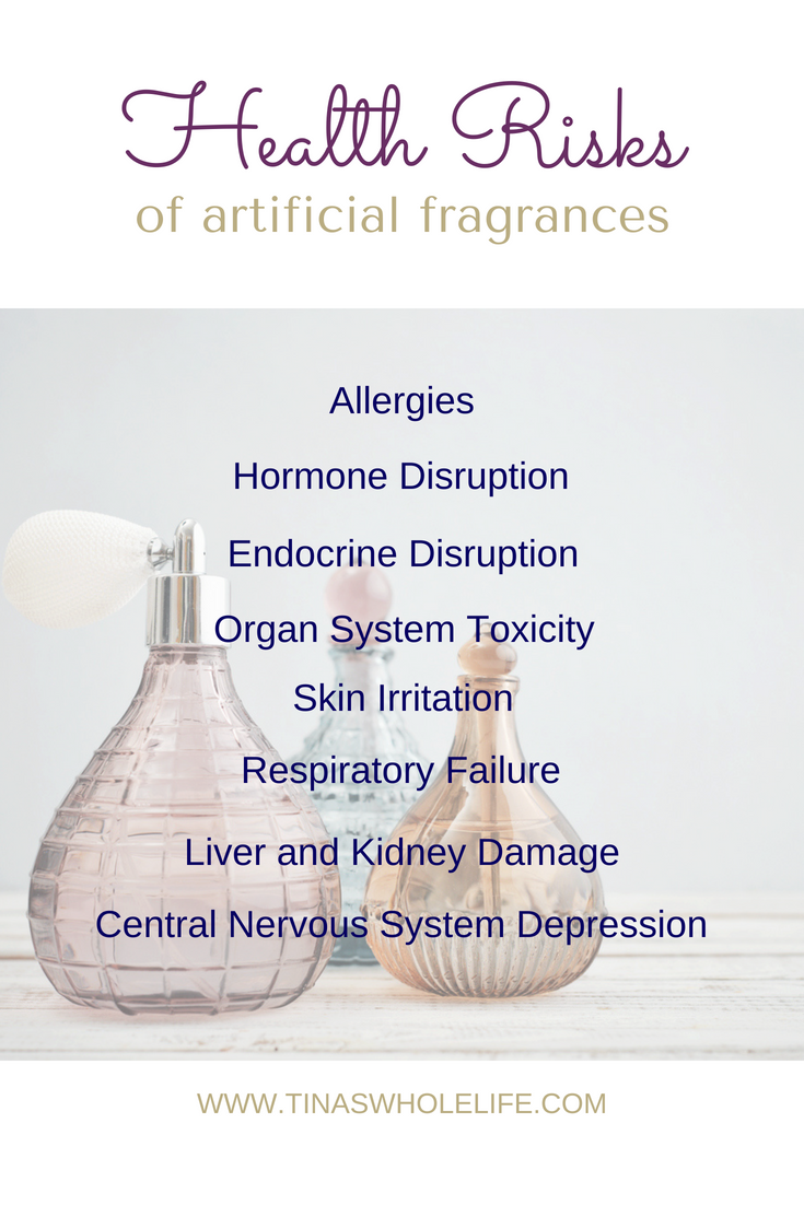 Health Risks of Artificial Fragrances.png