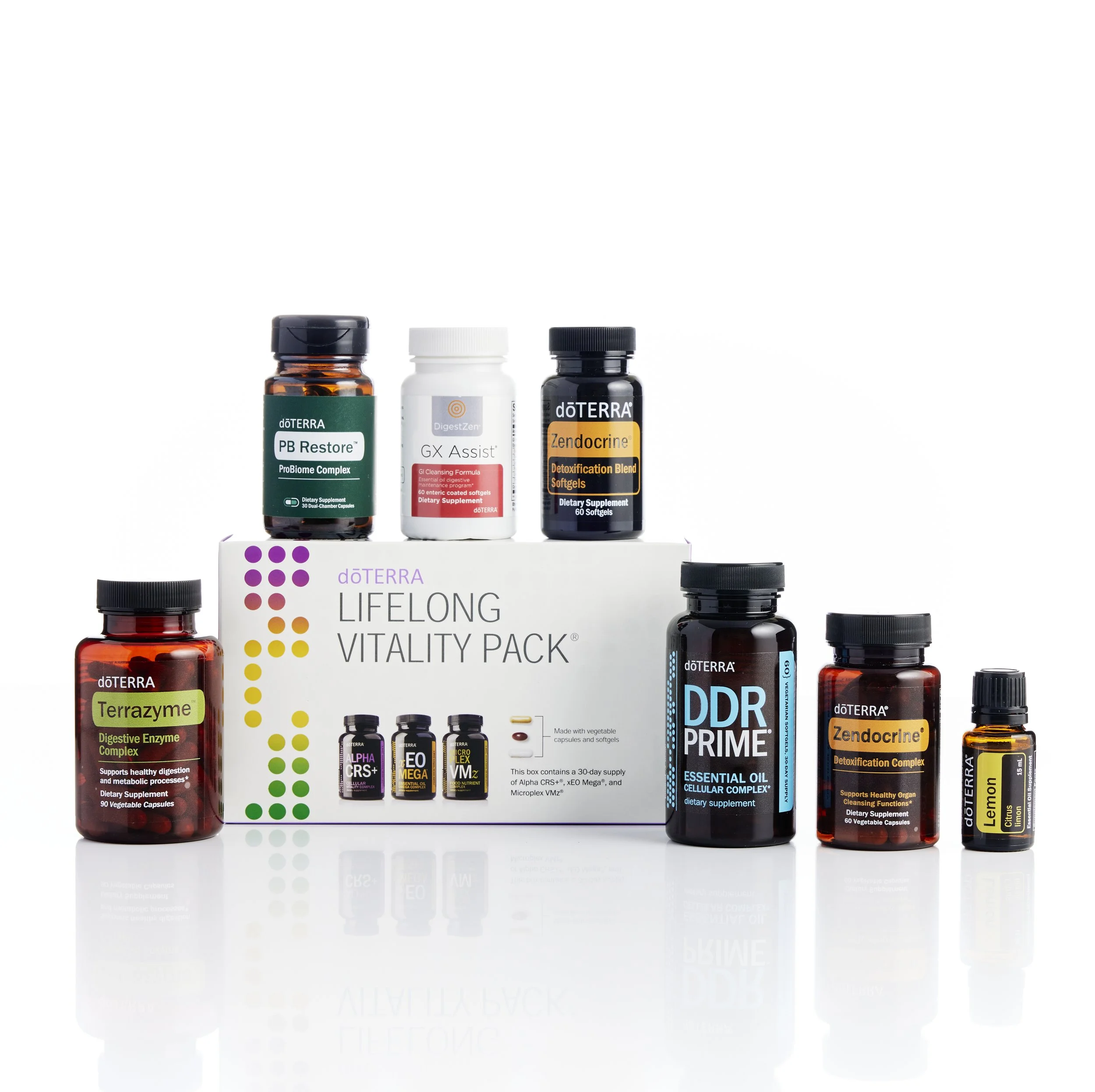Cleanse and Restore-LRP Kits-White Background-US-English-Square-1 (1).jpg