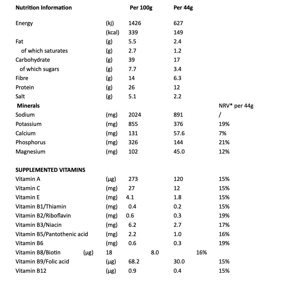 Spaghetti Bolognaise Diet Meals Ziba Clinics Weight Loss