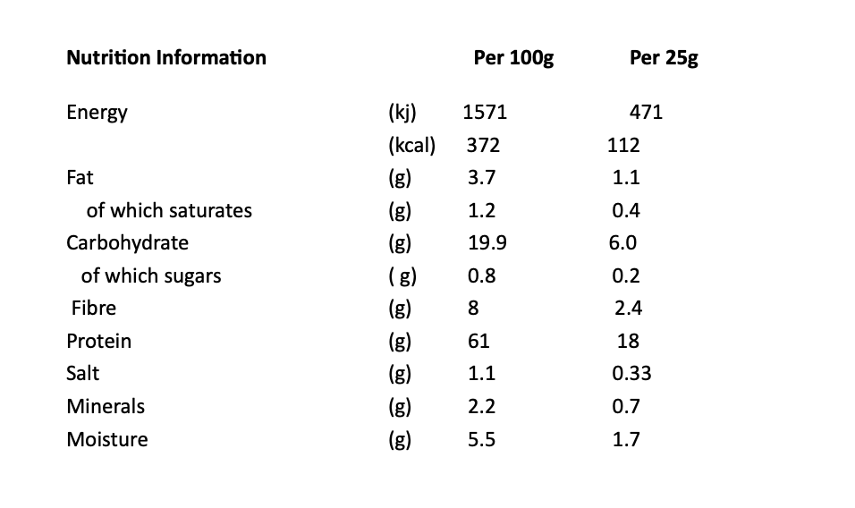 Penne Pasta Diet Meals Ziba Clinics Weight Loss