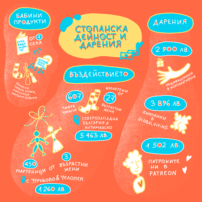 alnik-ideasfactory-annualreport-3.png