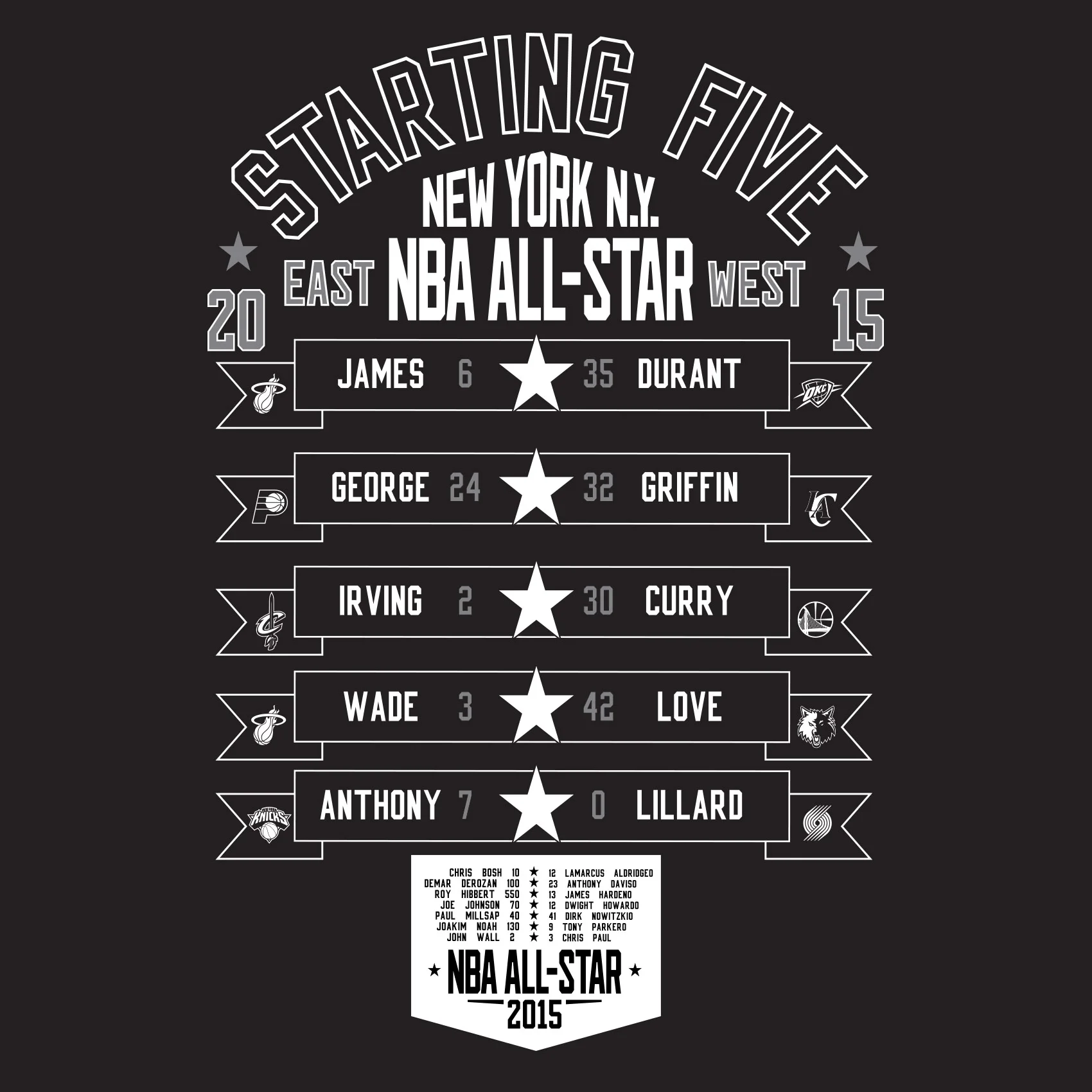 allstar_roster_black.jpg