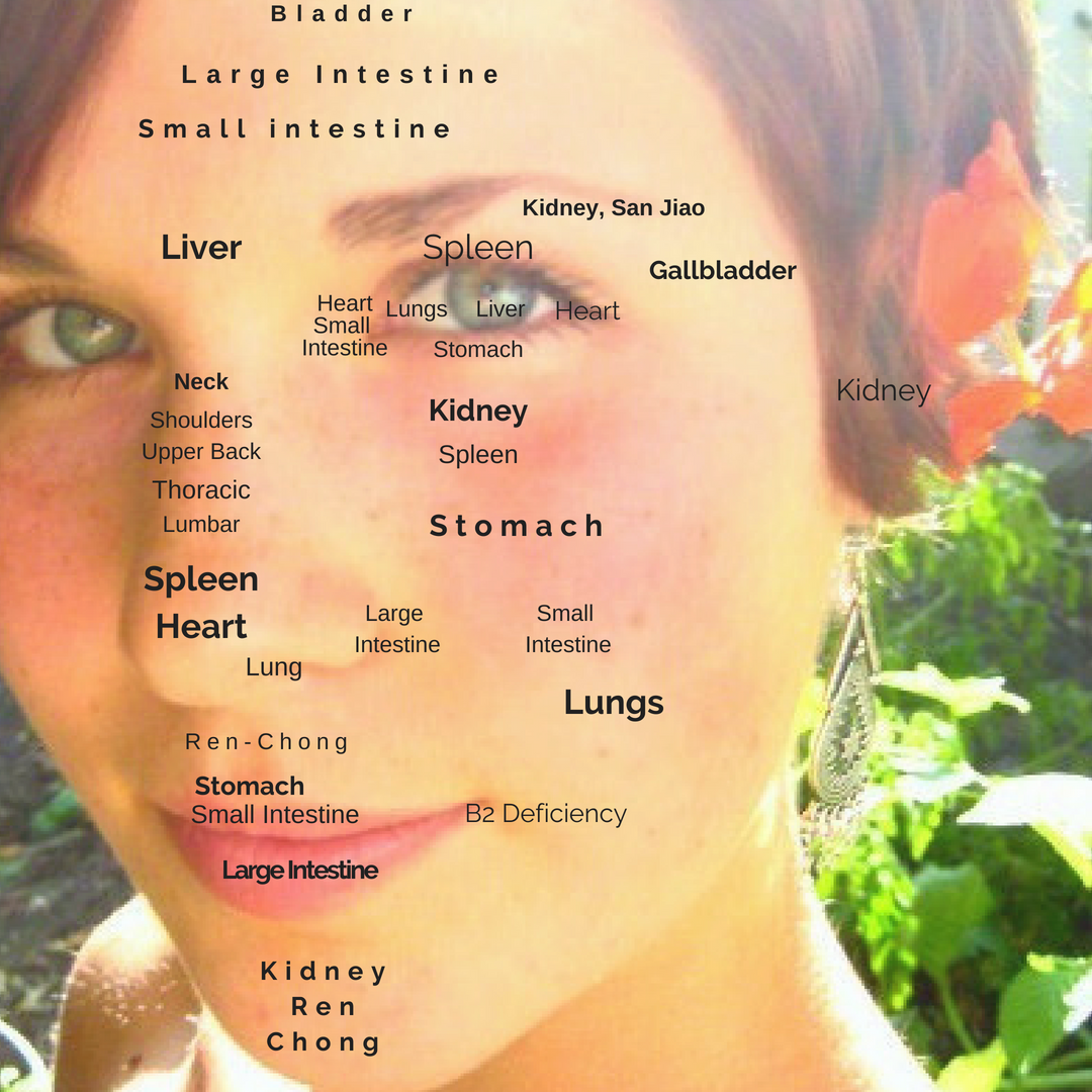 10 Tips For Healthy Glowing Skin Acupuncture - Victoria BC