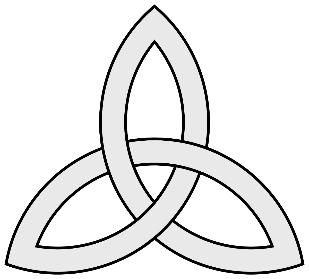 Why The Unknown Godcast ?