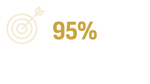 client-success-rate.png