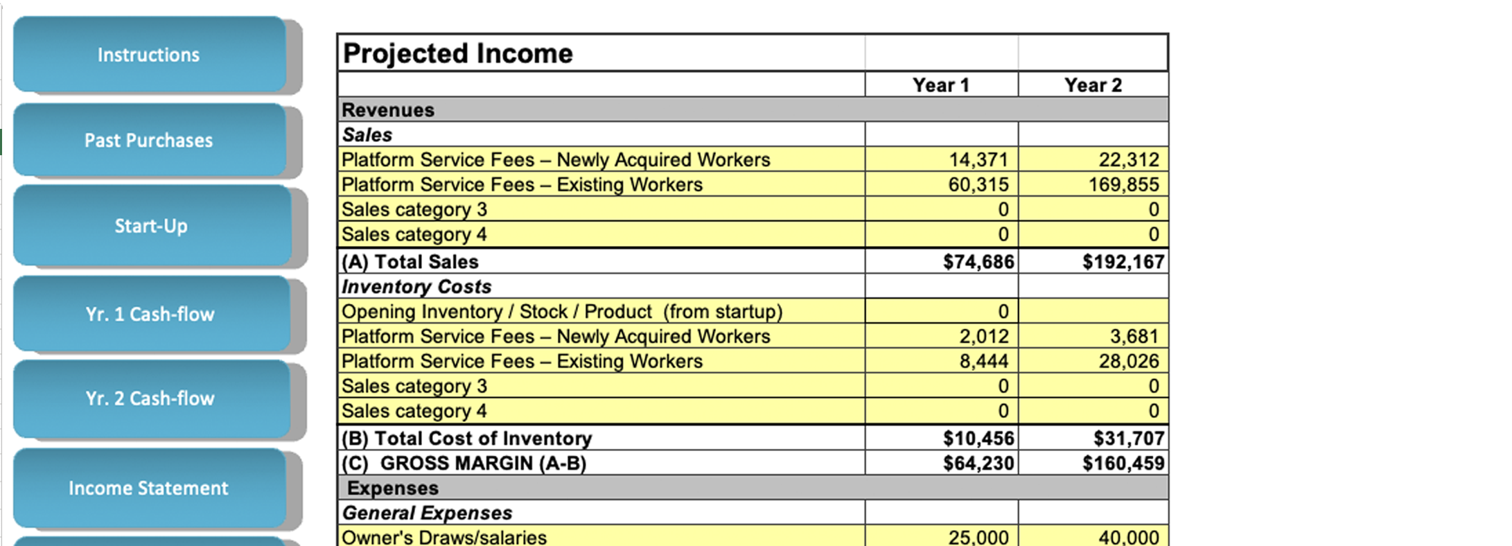 Screenshot of projected income section for the Futurpreneur financial projections