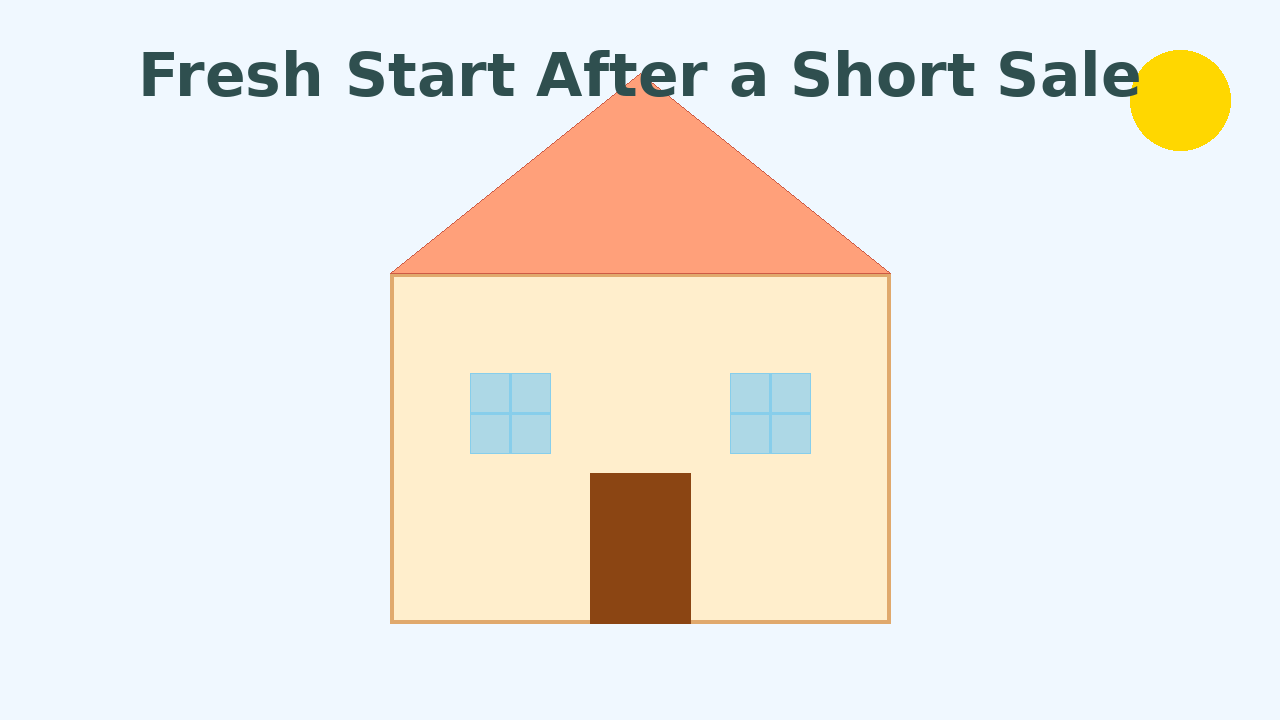 Can You Buy Another House After a Short Sale?