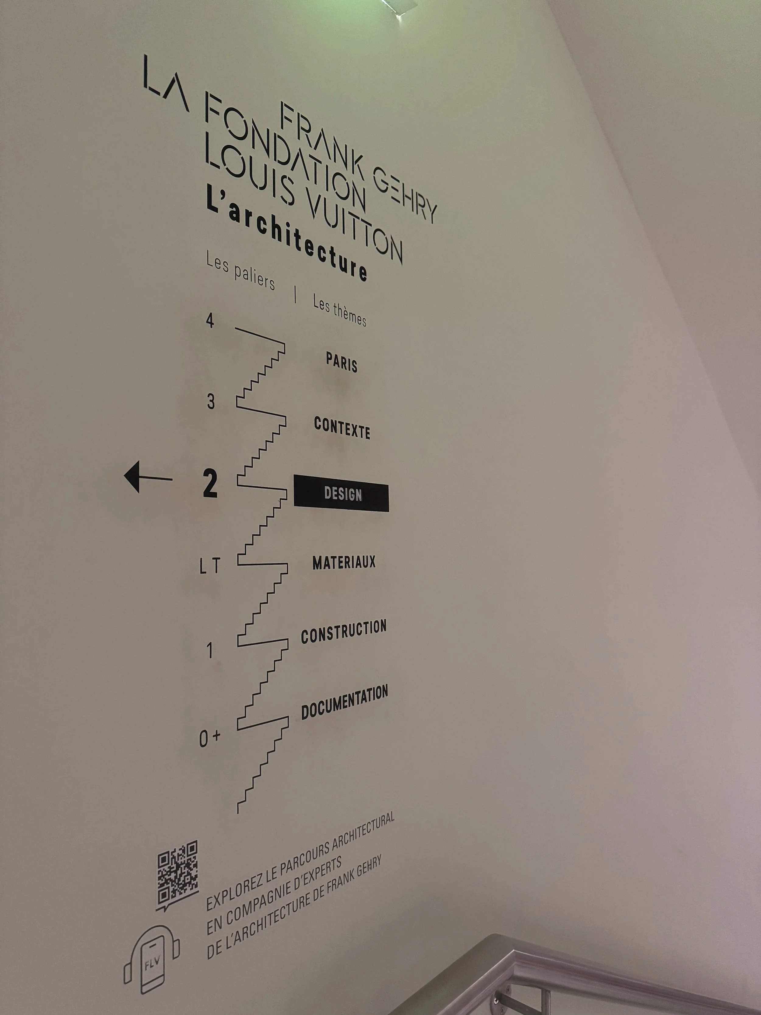 Fondation Louis Vuitton