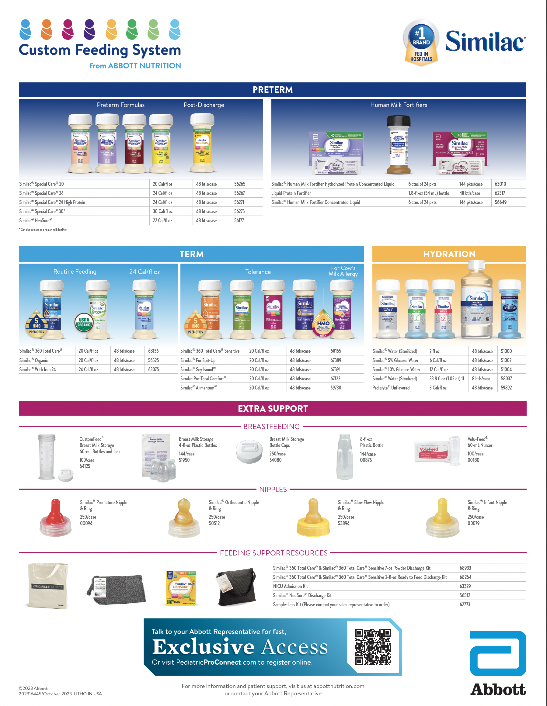 04_Custom Feeding System Poster.png