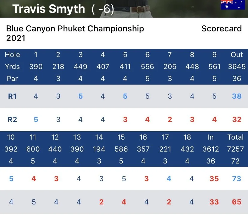 Blue Canyon Phuket Championship