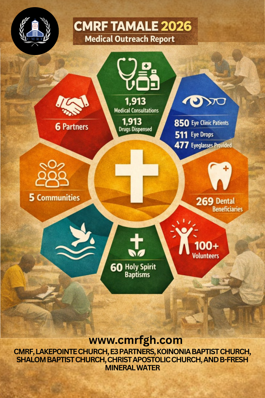 CMRF Tamale 2026 Medical Outreach Report