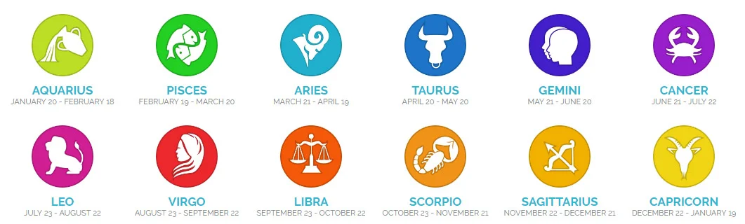 12-zodiac-signs.jpg