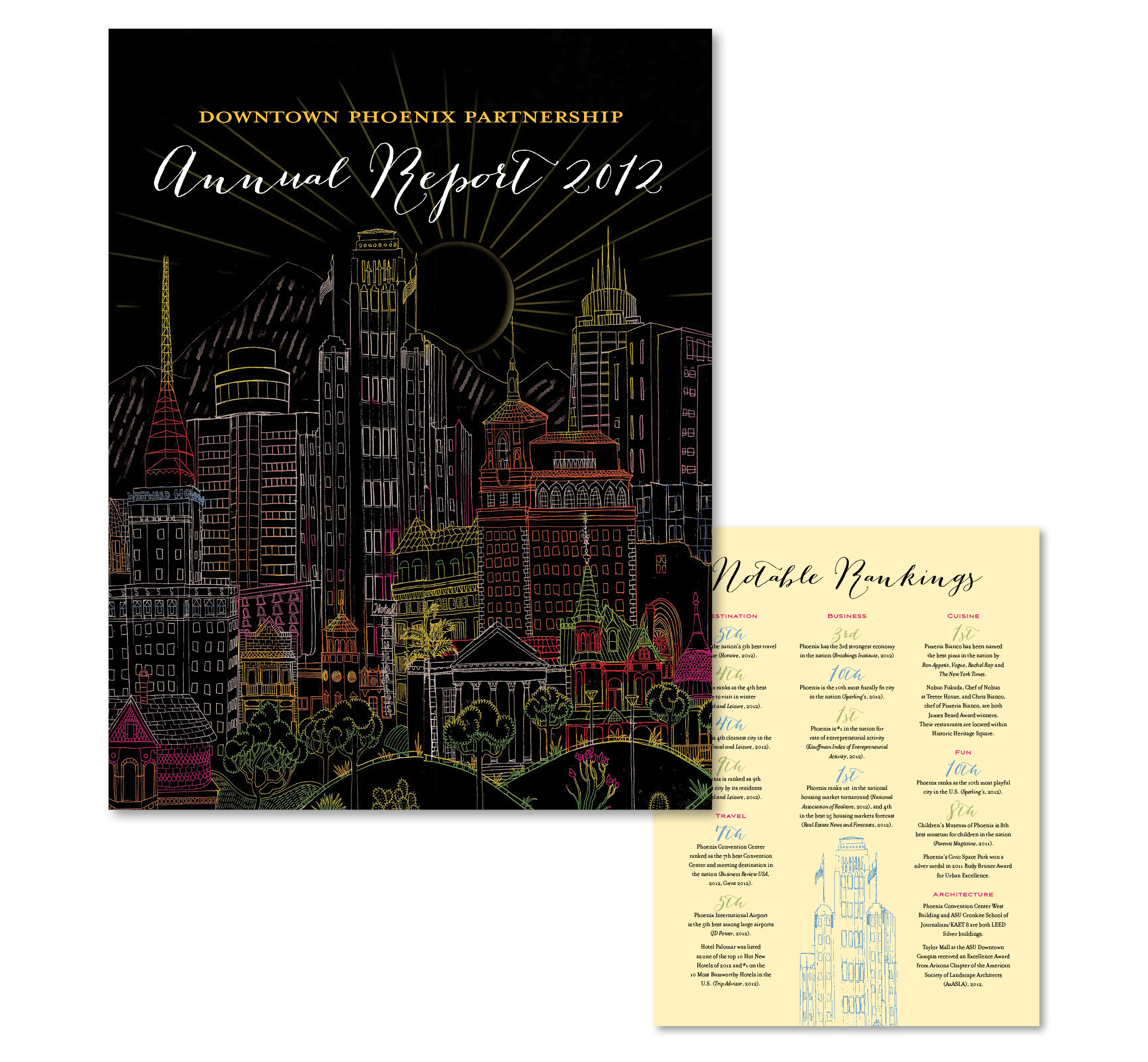  Business Improvement District Annual Report 