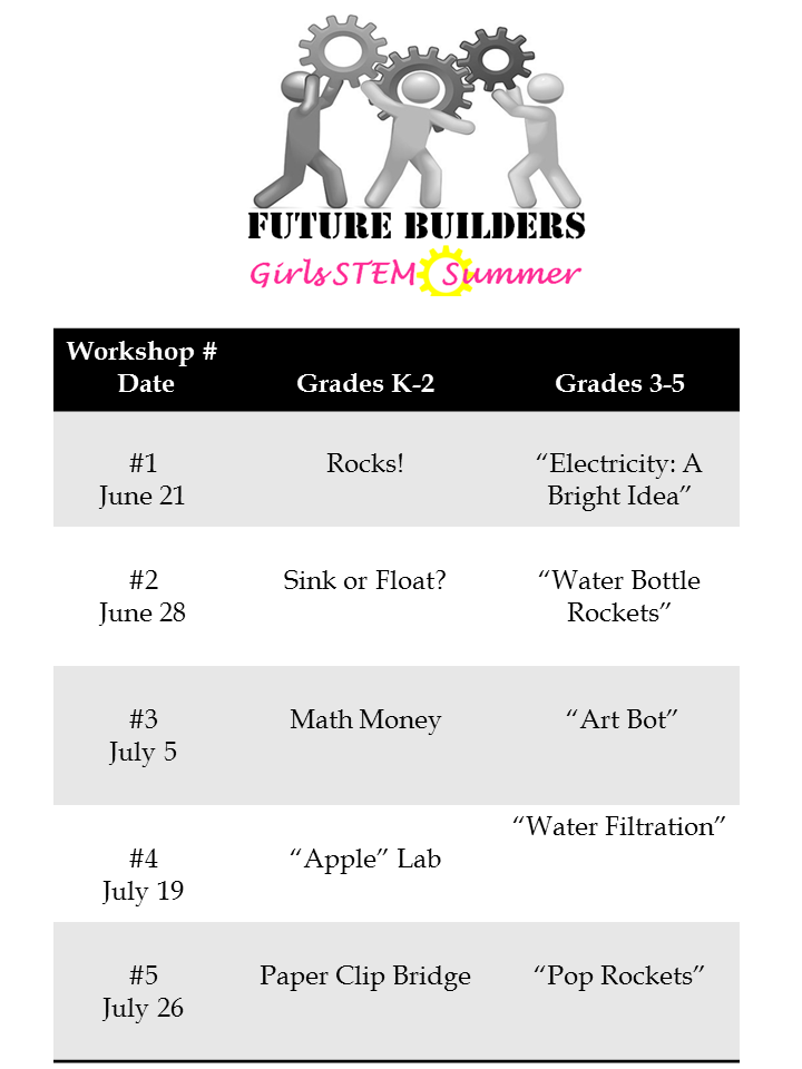 Girls Summer STEM 2017 Sched.png