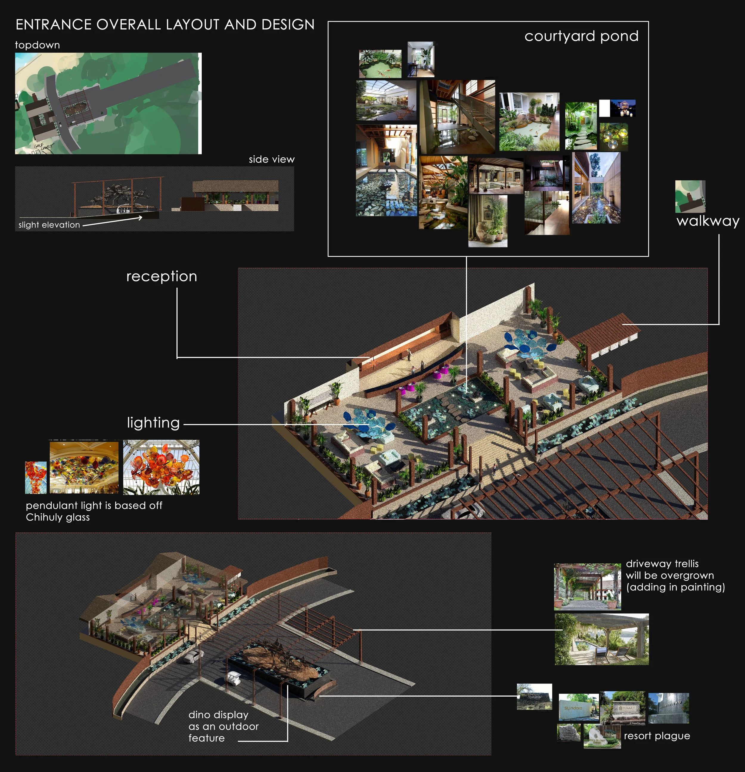 SY_ProjectD_Resort_ENTRANCE_LAYOUT_001.jpg