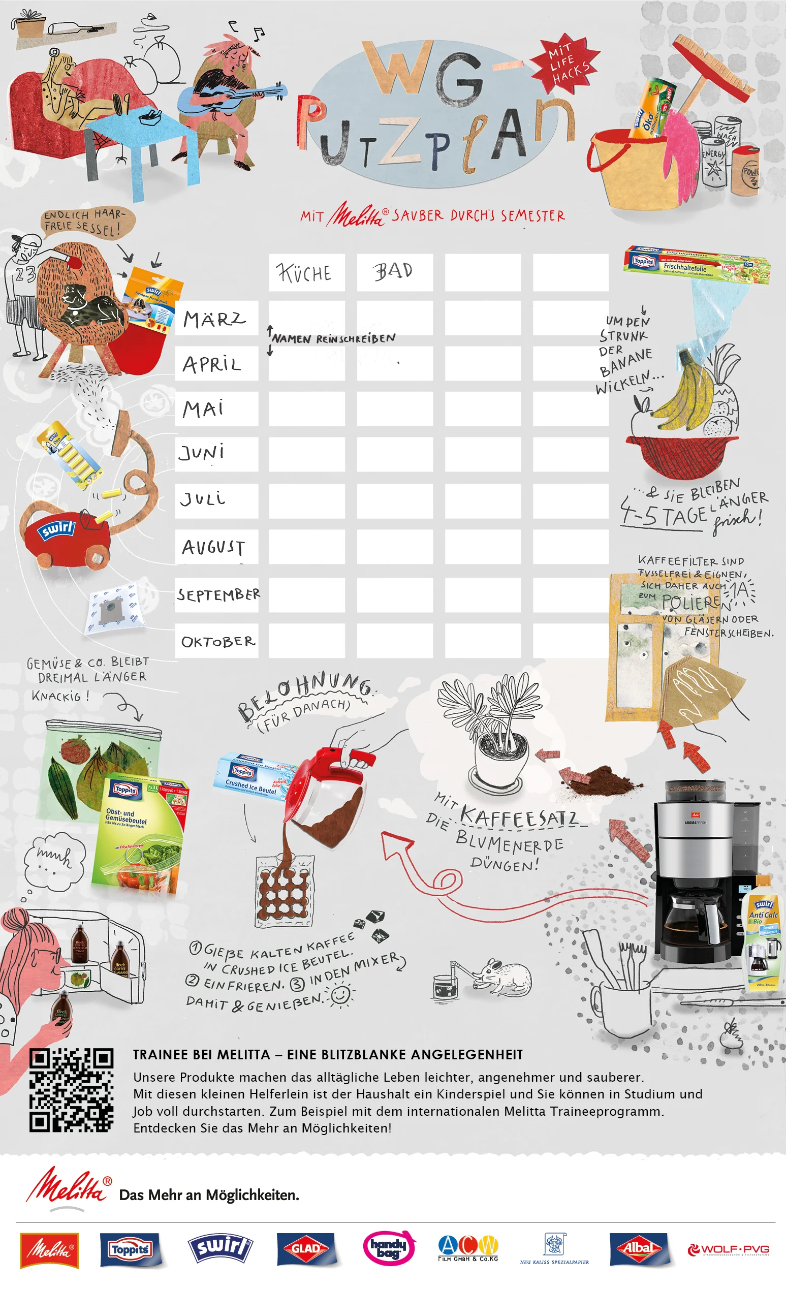 Melitta_Poster_Putzplan_WEB.jpg