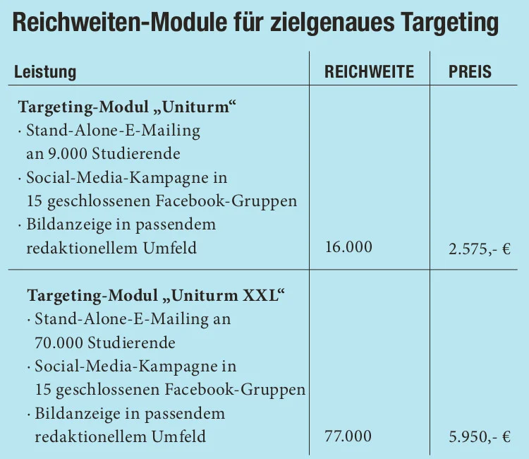 Reichweiten-Modul-Uniturm.jpg