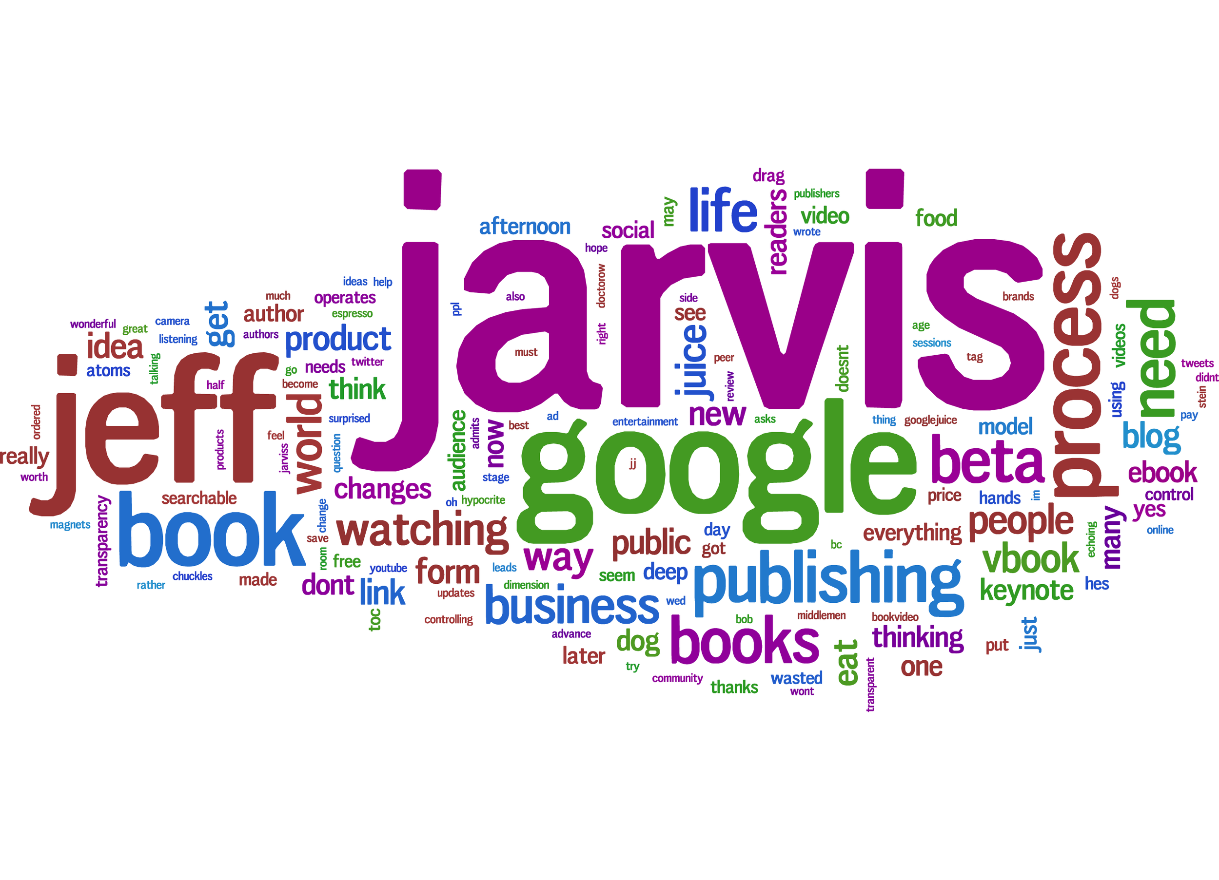 jeff-jarvis-keynote.png