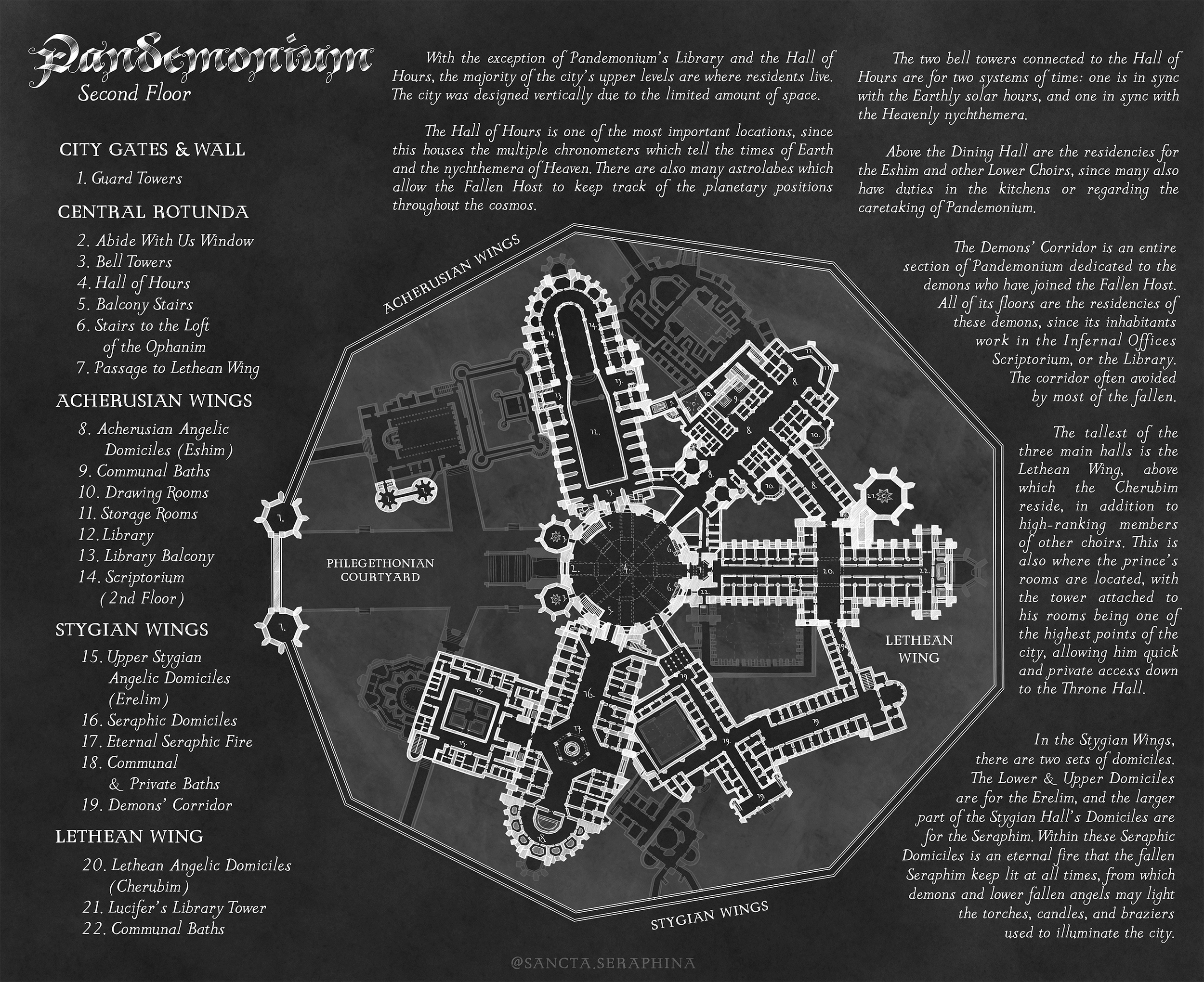 02-Pandemonium-Second-Floor@0.25x.png